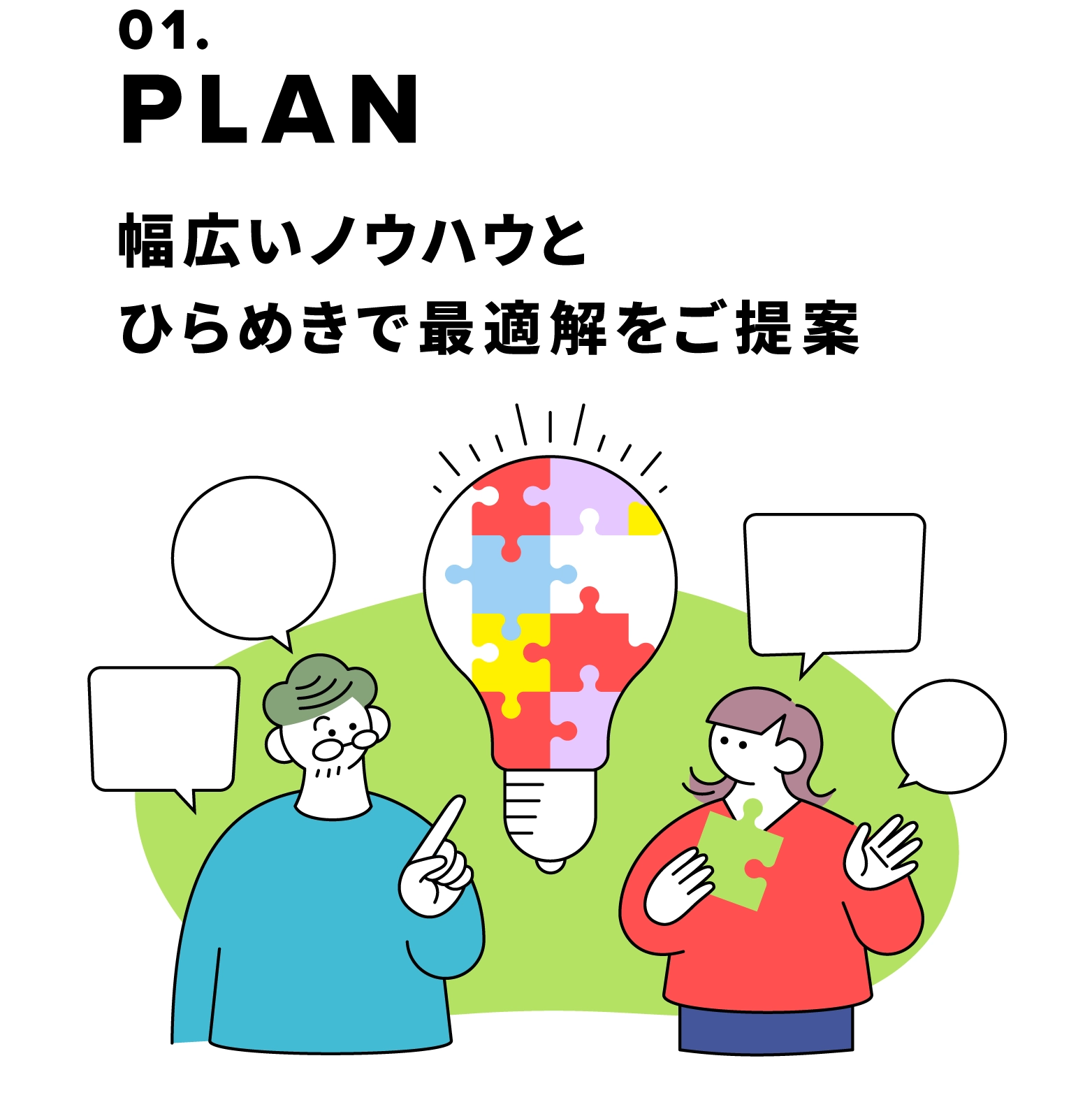 PLAN